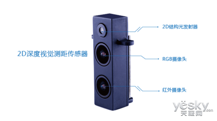 雷大白智能管家機(jī)器人10月25日京東眾籌開(kāi)啟 智能機(jī)器人研發(fā)新篇章