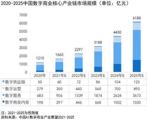 數字商業(yè)內容新紀元 影譜科技引領AI制作服務浪潮